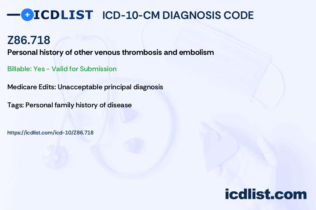 ICD-10-CM Diagnosis Code Z86.718 - Personal history of other 