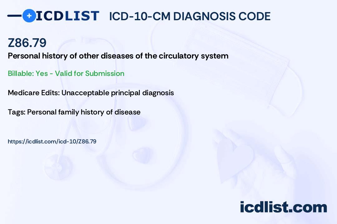 ICD-10-CM Diagnosis Code Z86.79 - Personal history of other 