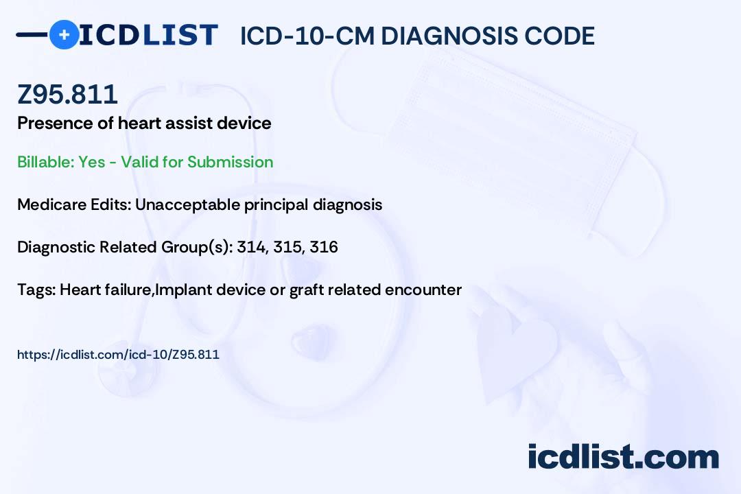 Amazon.co.jp: ICD‐10 精神および行動の障害―臨床記述と診断