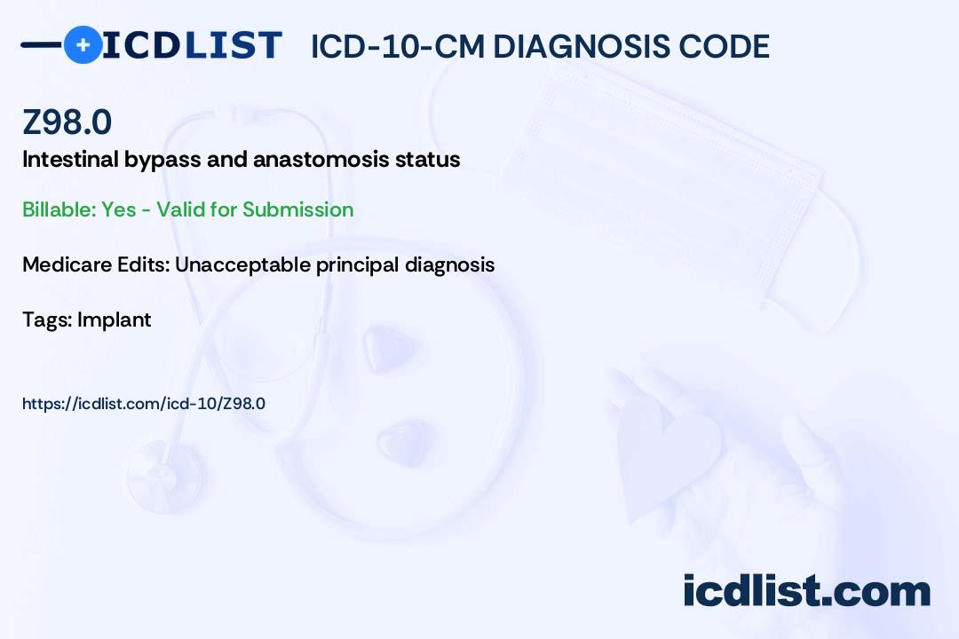 ICD10CM Diagnosis Code Z98.0 Intestinal bypass and anastomosis status