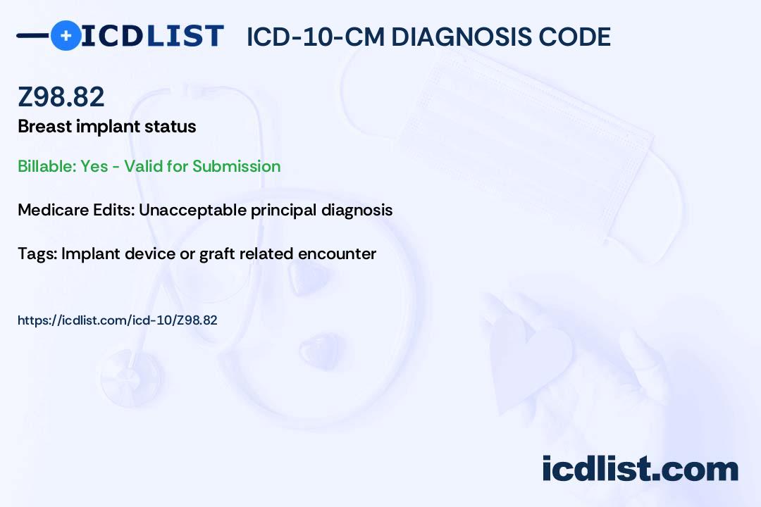 ICD-10-CM Diagnosis Code Z98.82 - Breast implant status